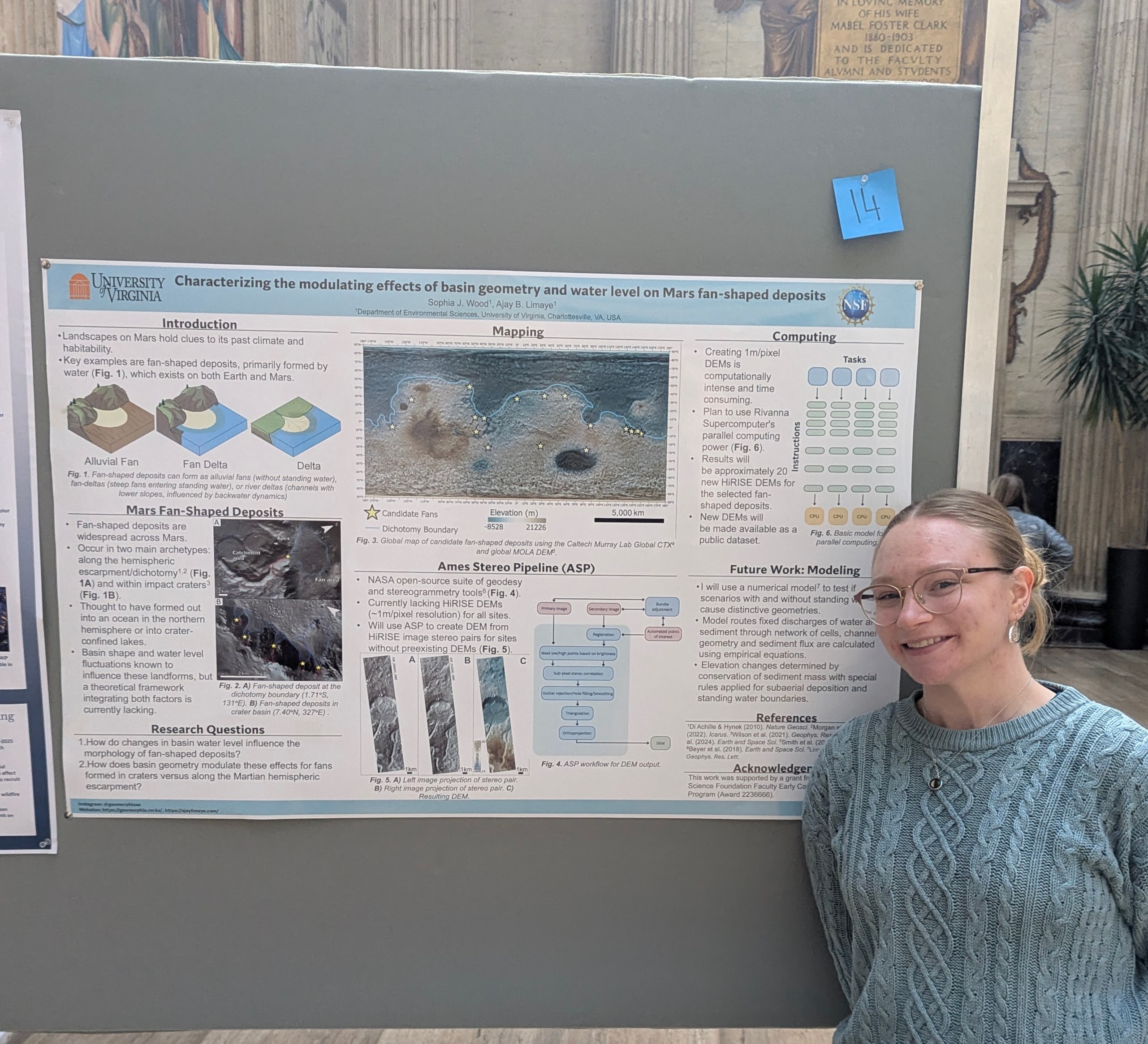 Presenting Research at EnviroDay Research Symposium